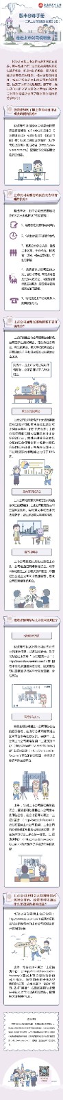 股市修炼手册——了解上交所的投资者服务（四）：走近上市公司说明会.jpg